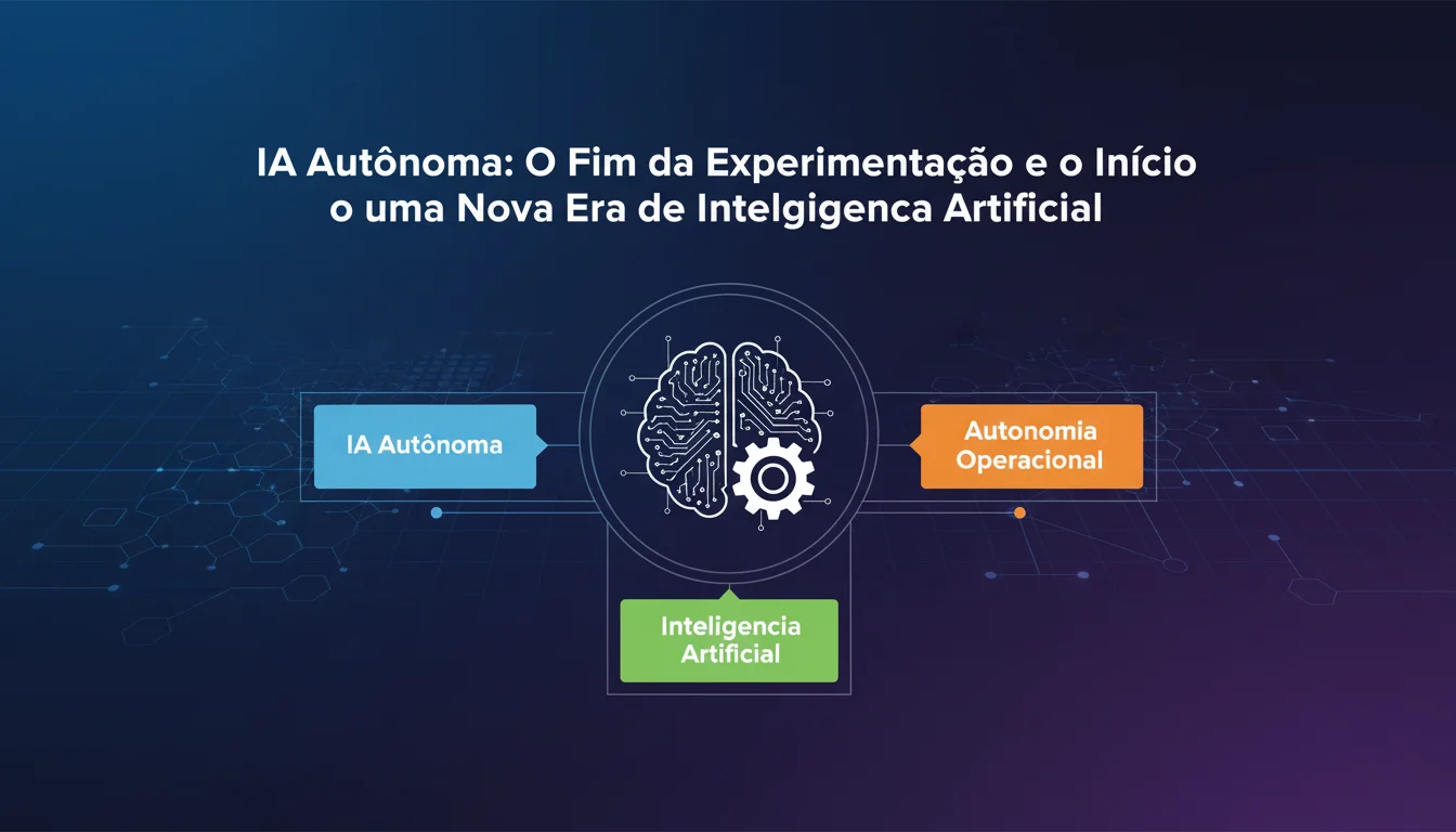 IA Autônoma: O Fim da Experimentação e o Início de uma Nova Era de Inteligência Artificial